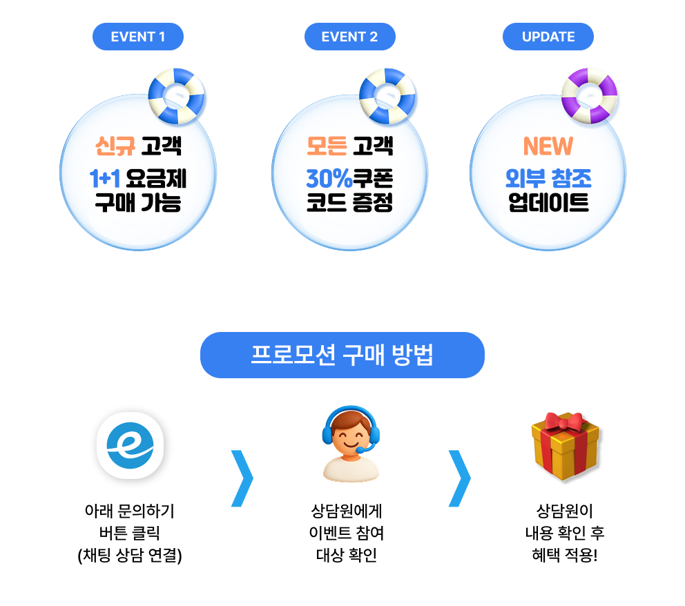 전자계약 이싸인온 프로모션